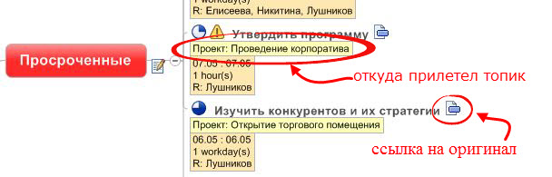 приложение multimaps для андроид. dashboard rus. приложение multimaps для андроид фото. приложение multimaps для андроид-dashboard rus. картинка приложение multimaps для андроид. картинка dashboard rus.