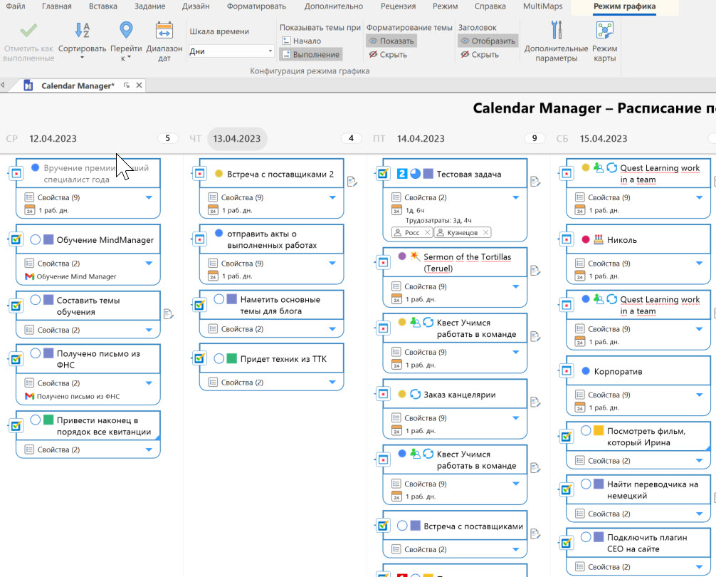 Calendar Manager - надстройка для MindManager
